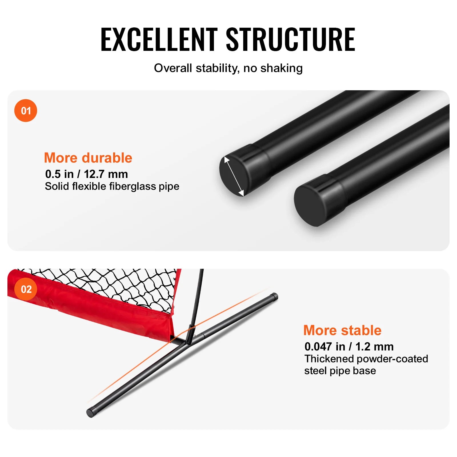 L Screen Baseball for Batting Cage, 7X7 Ft Baseball & Softball Safety Screen, Body Protector Portable Batting Screen with Carry Bag & Ground Stakes, Baseball Pitching Net for Pitchers Protection