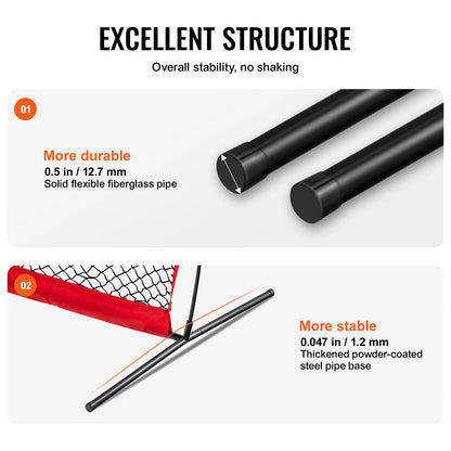 L Screen Baseball for Batting Cage, 7X7 Ft Baseball & Softball Safety Screen, Body Protector Portable Batting Screen with Carry Bag & Ground Stakes, Baseball Pitching Net for Pitchers Protection